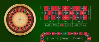 European Roulette