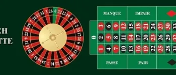 Roulette Perancis